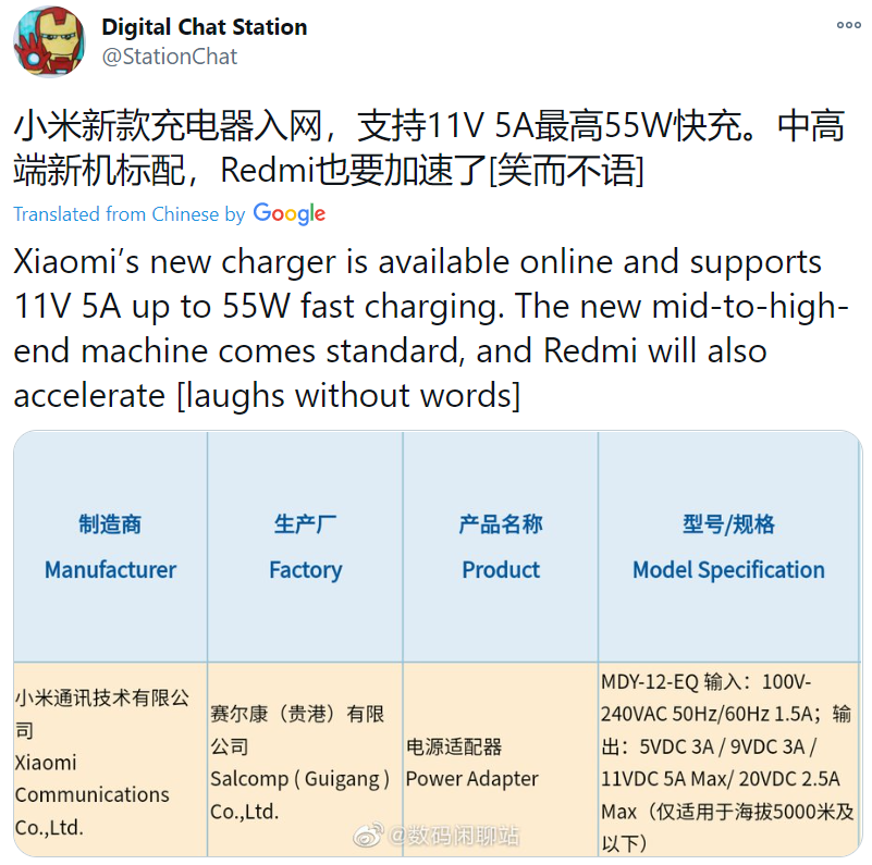 Xiaomi 55W бързо зарядно устройство 3C сертифицирано 